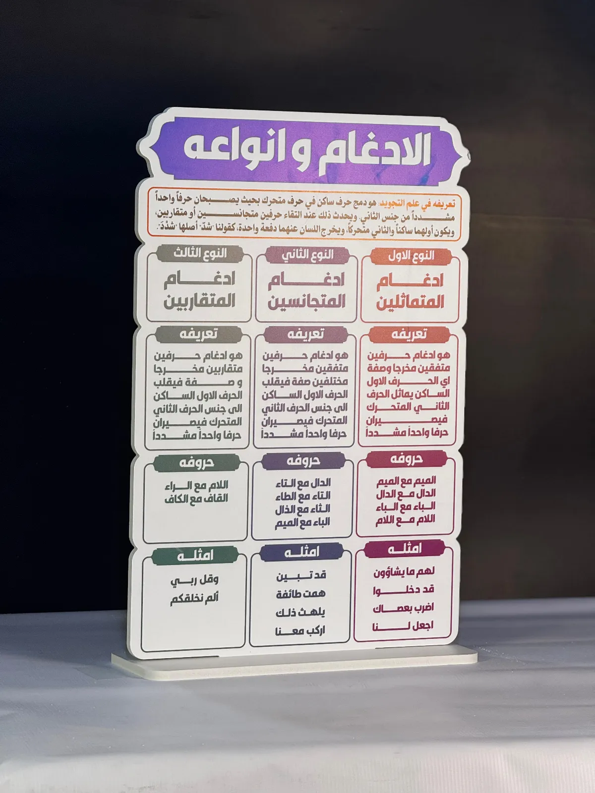 الادغام وانواعه