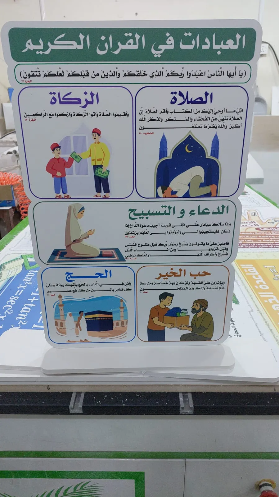 العبادات في القرآن الكريم