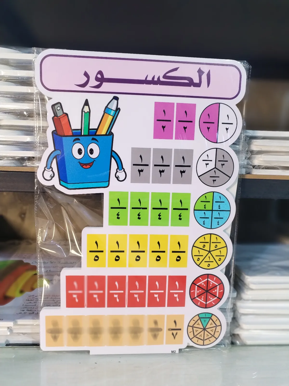 الكسور