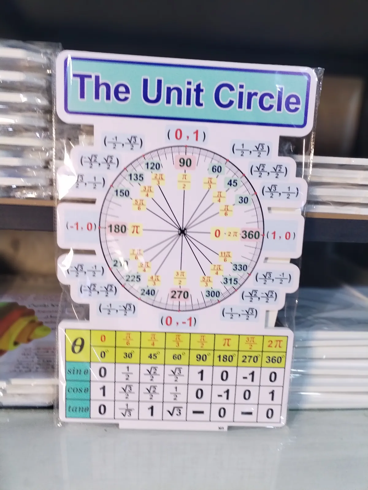 The Unite Cercle