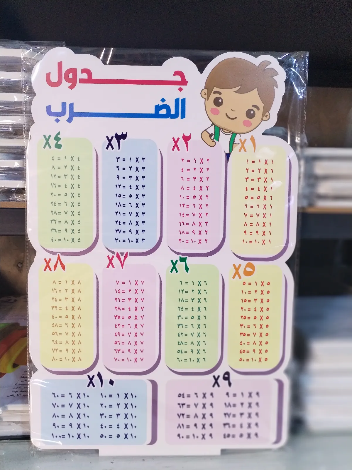 جدول الضرب عربي