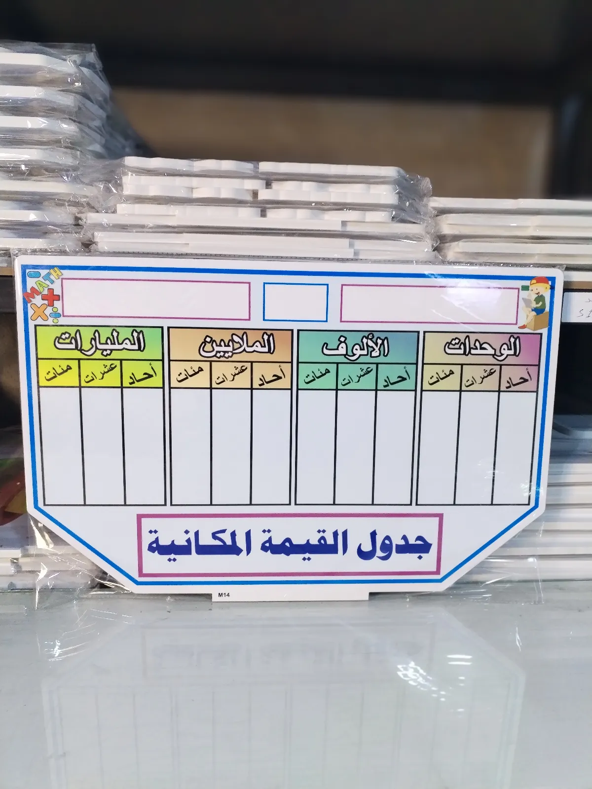 جدول القيمة المكانية