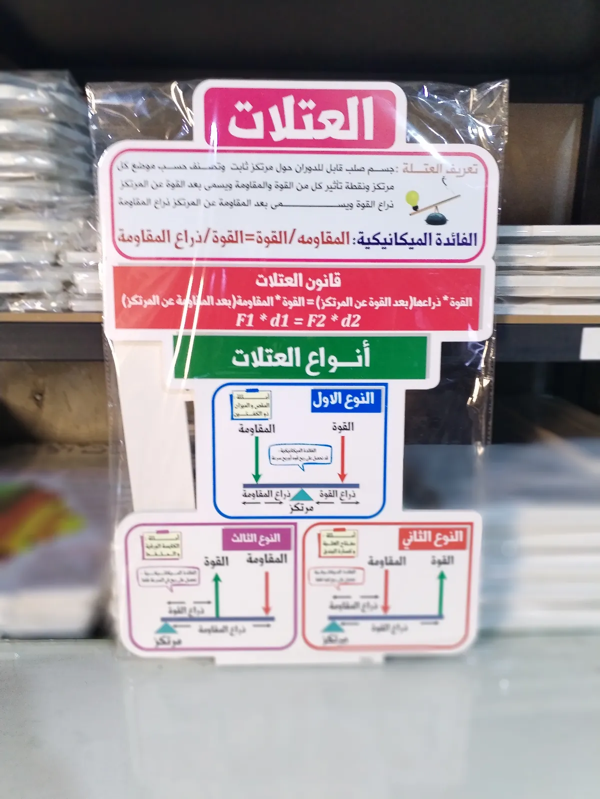 العتلات