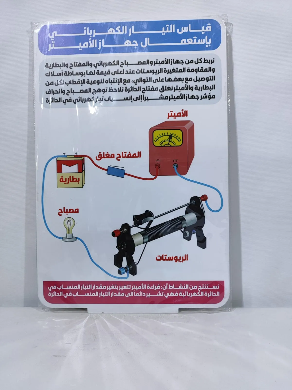 اميتر