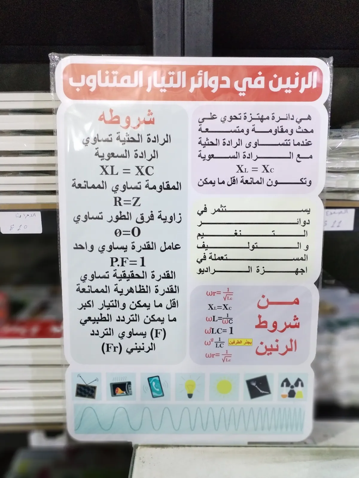 الرنين