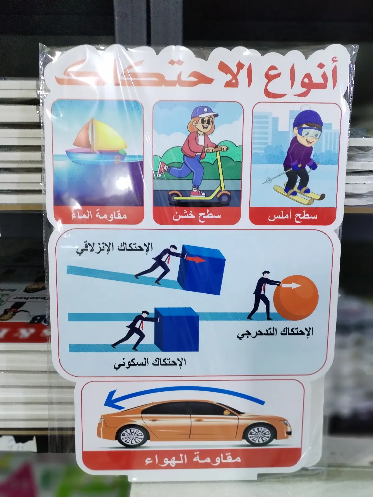 انواع الاحتكاك
