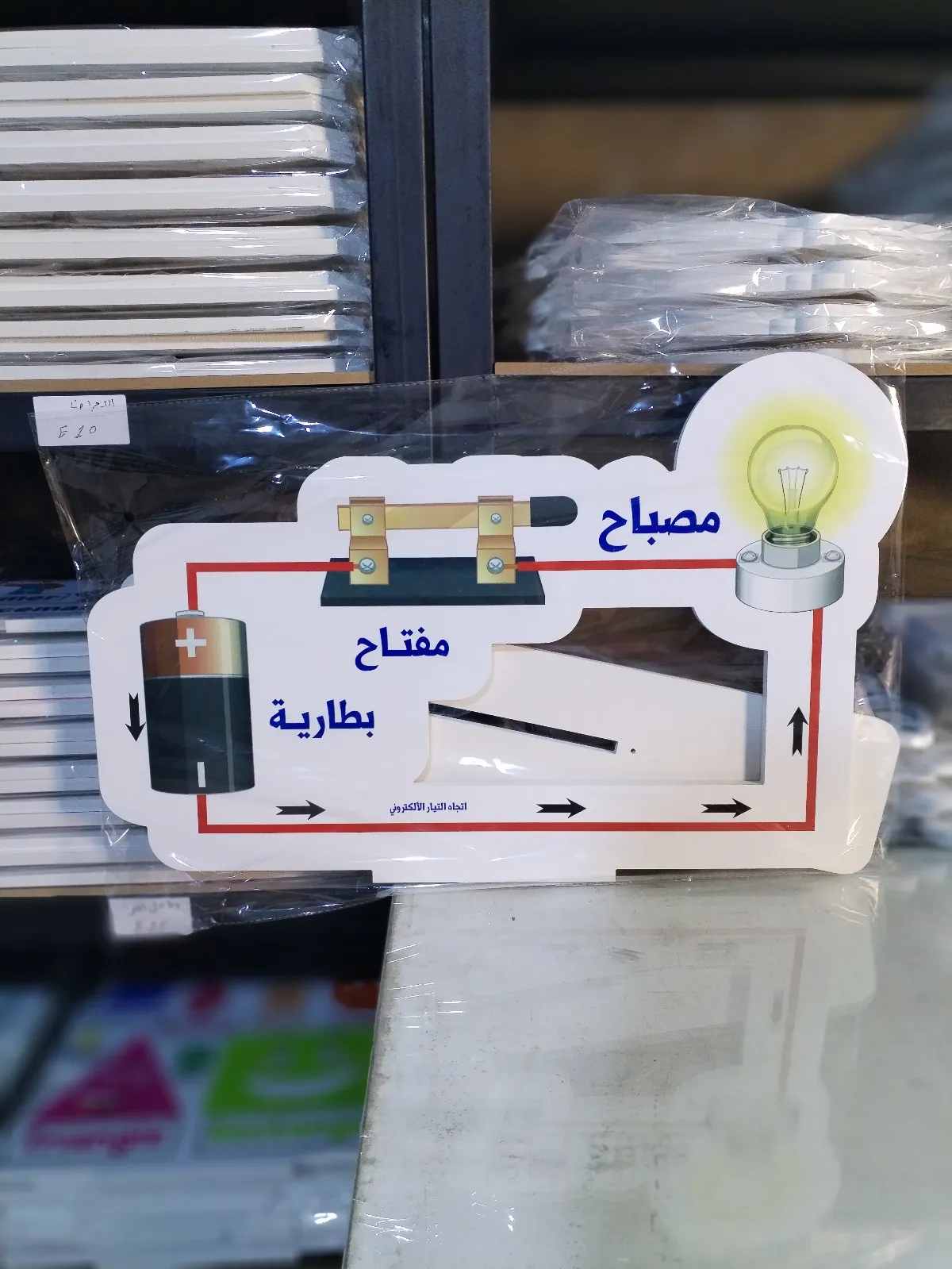 دائرة كهربائية