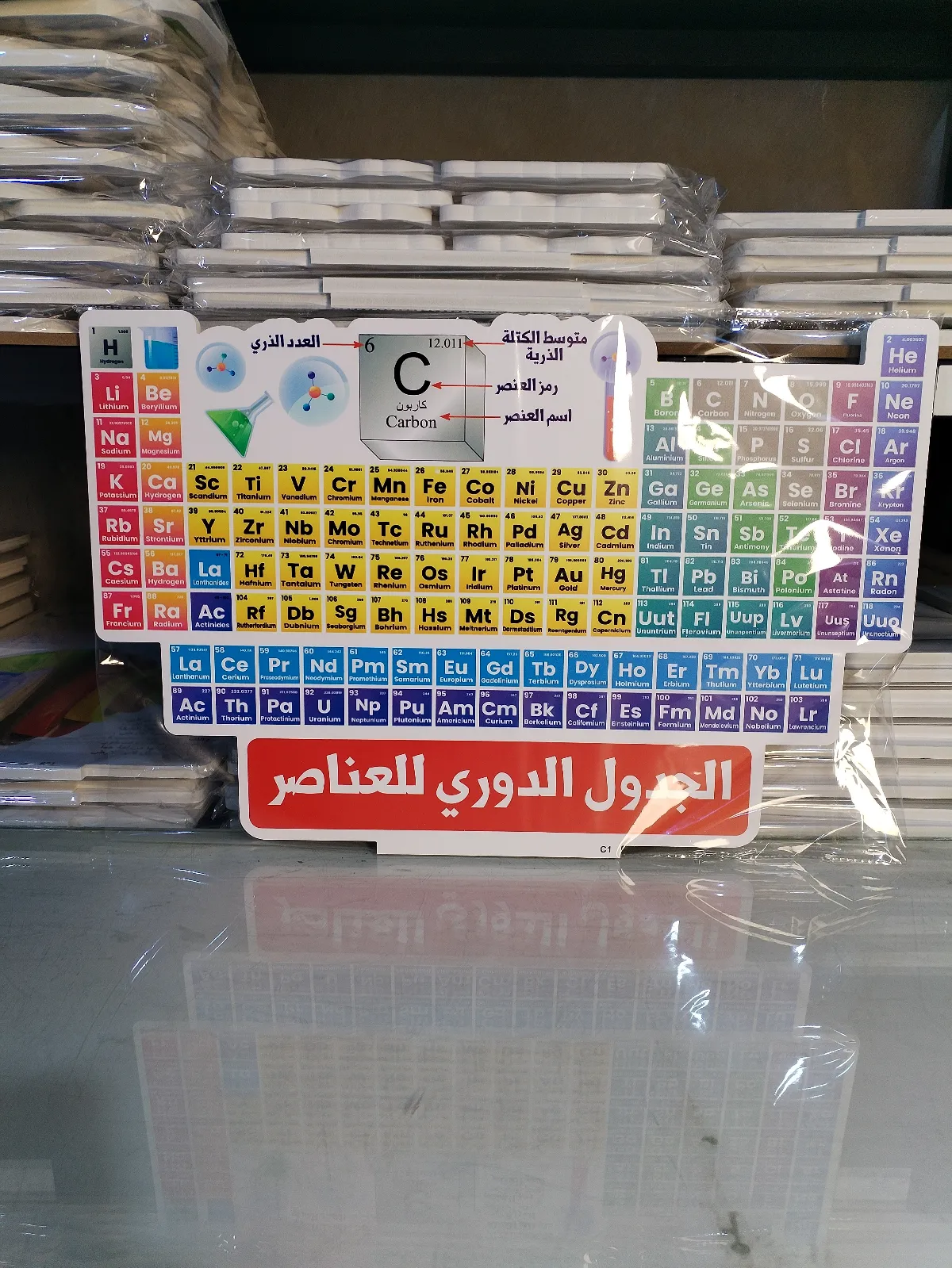 الجدول الدوري
