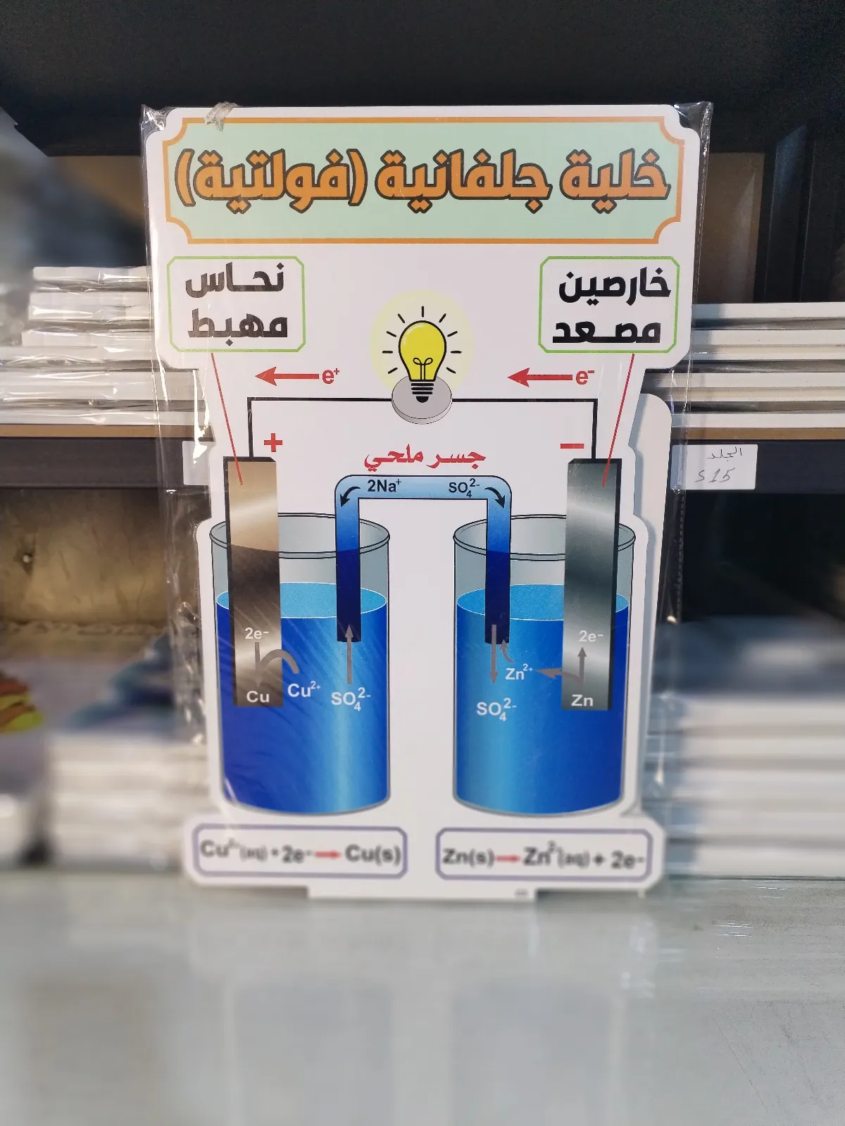 خلية جلفانية