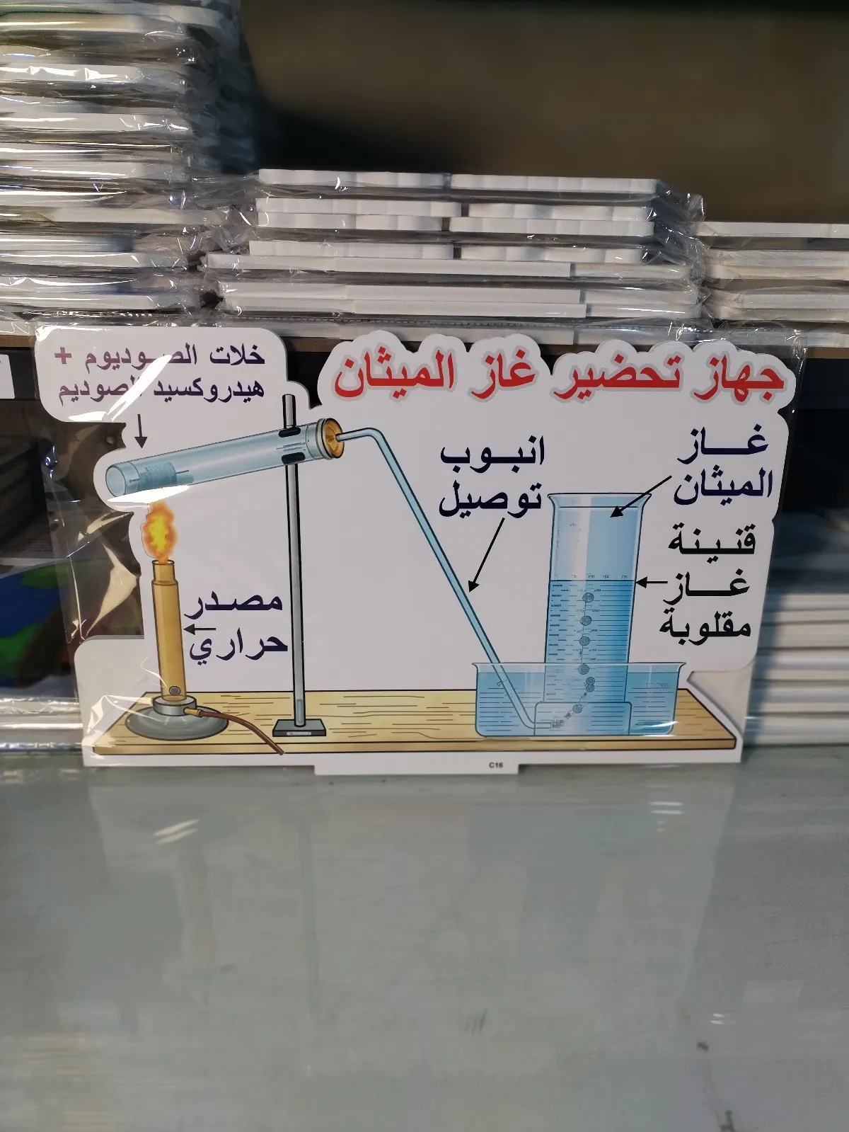 جهاز تحضير غاز الميثان
