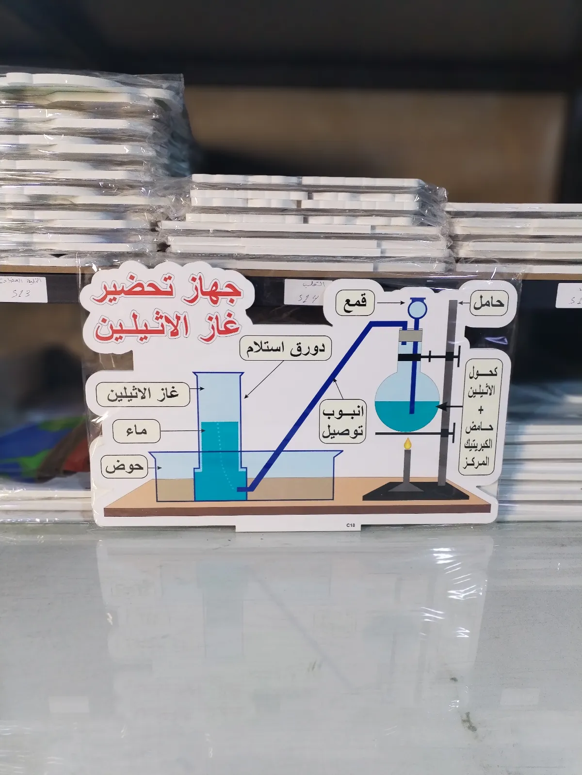 جهاز تحضير غاز الاثيلين