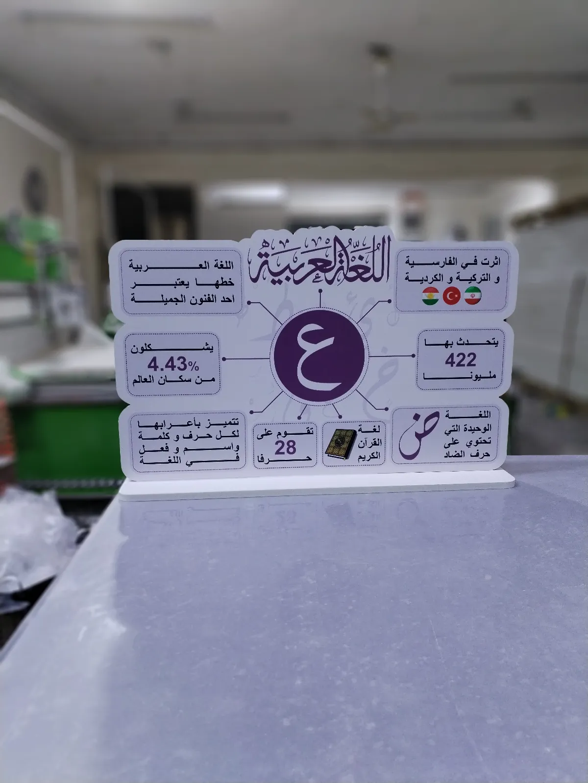 اللغة العربية ( ع )