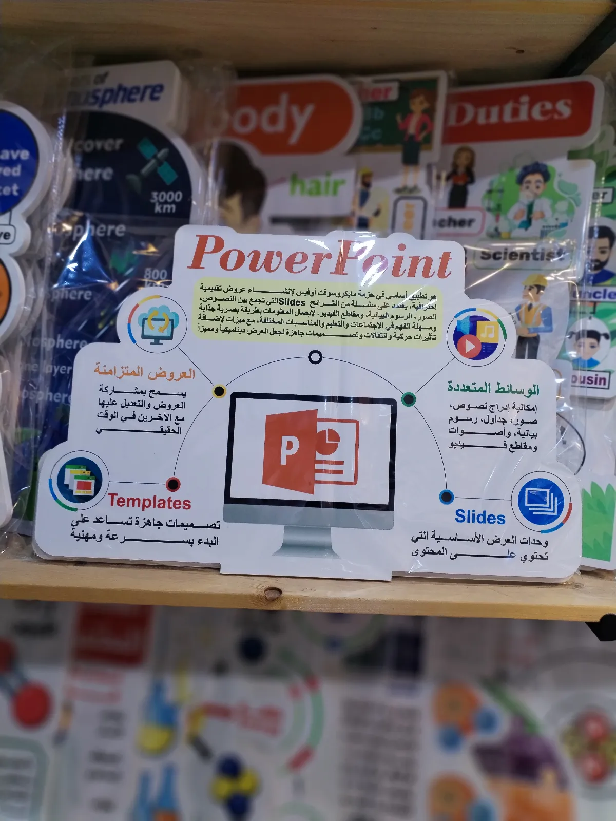 بور بوينت