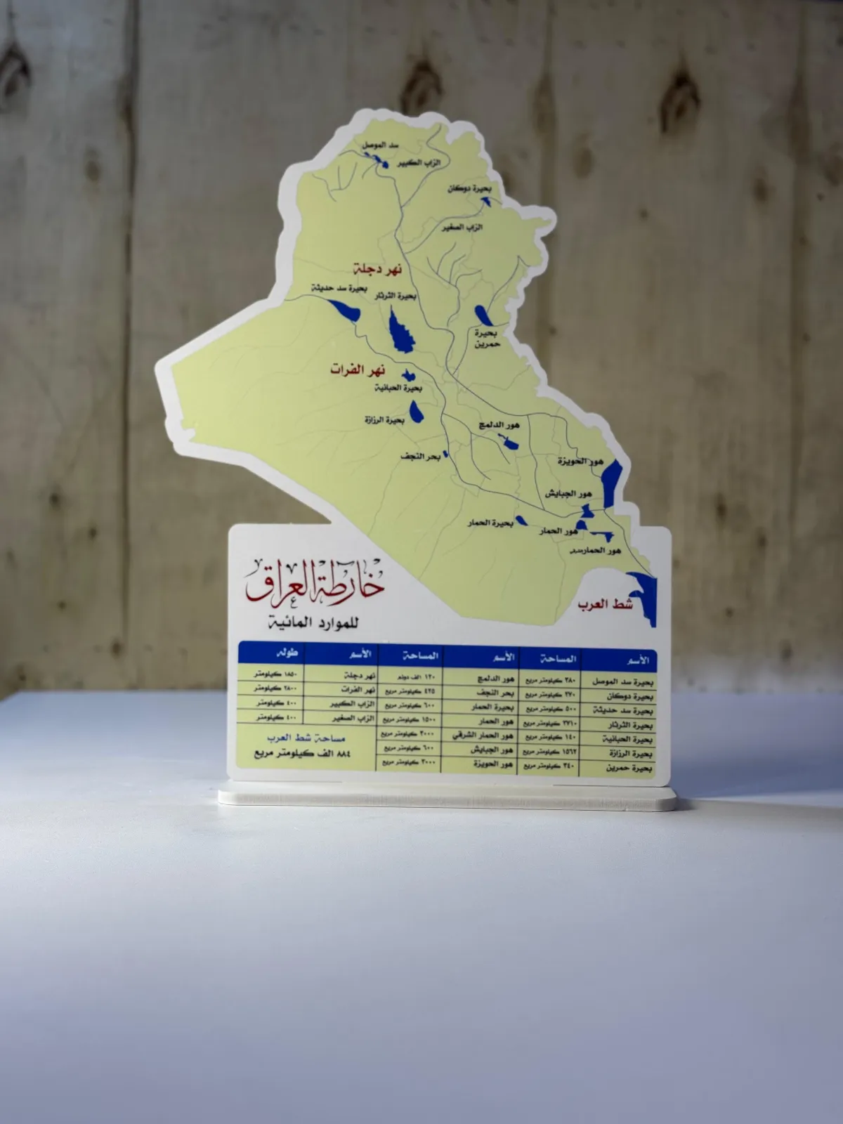 خ مائية