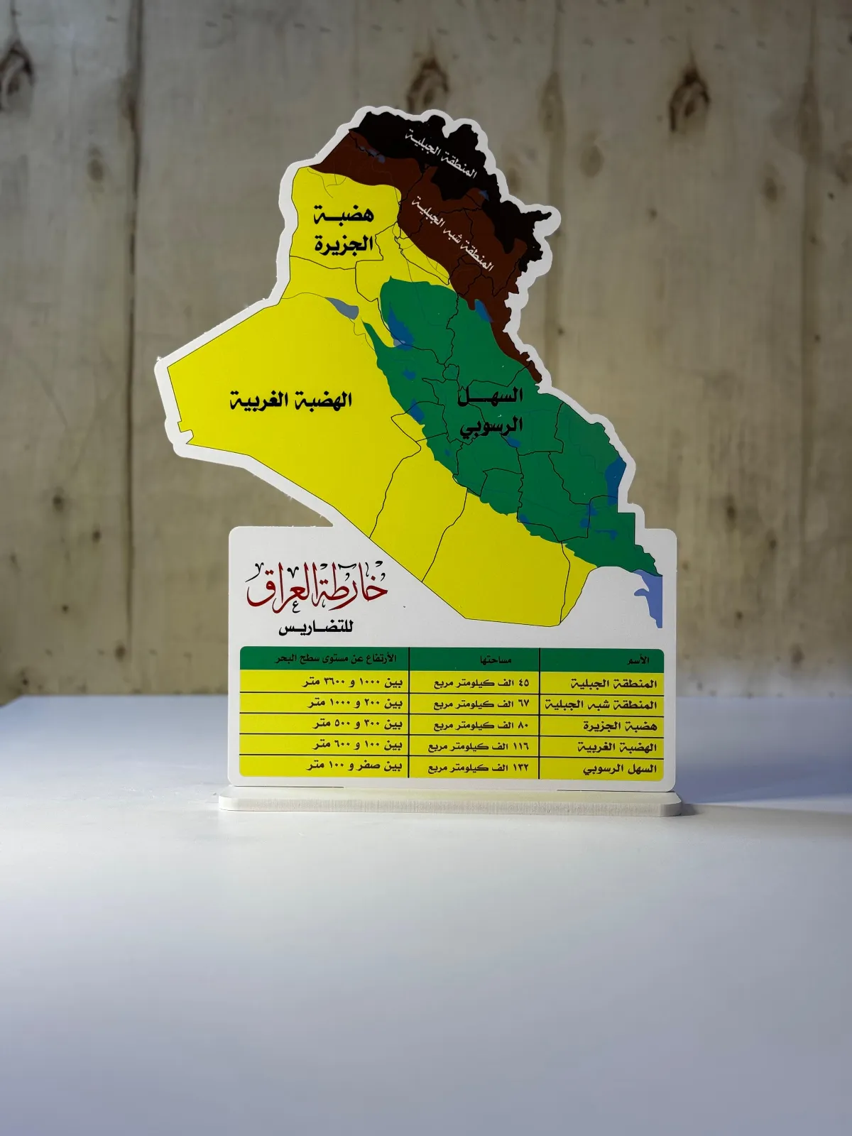 خ تضاريس