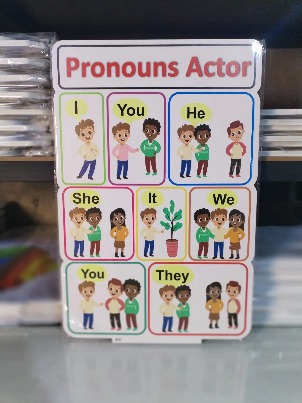 pronouns actor