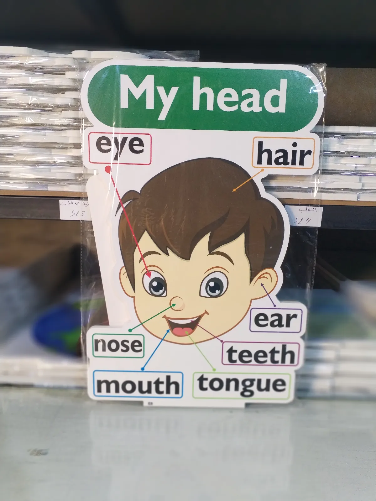 my head