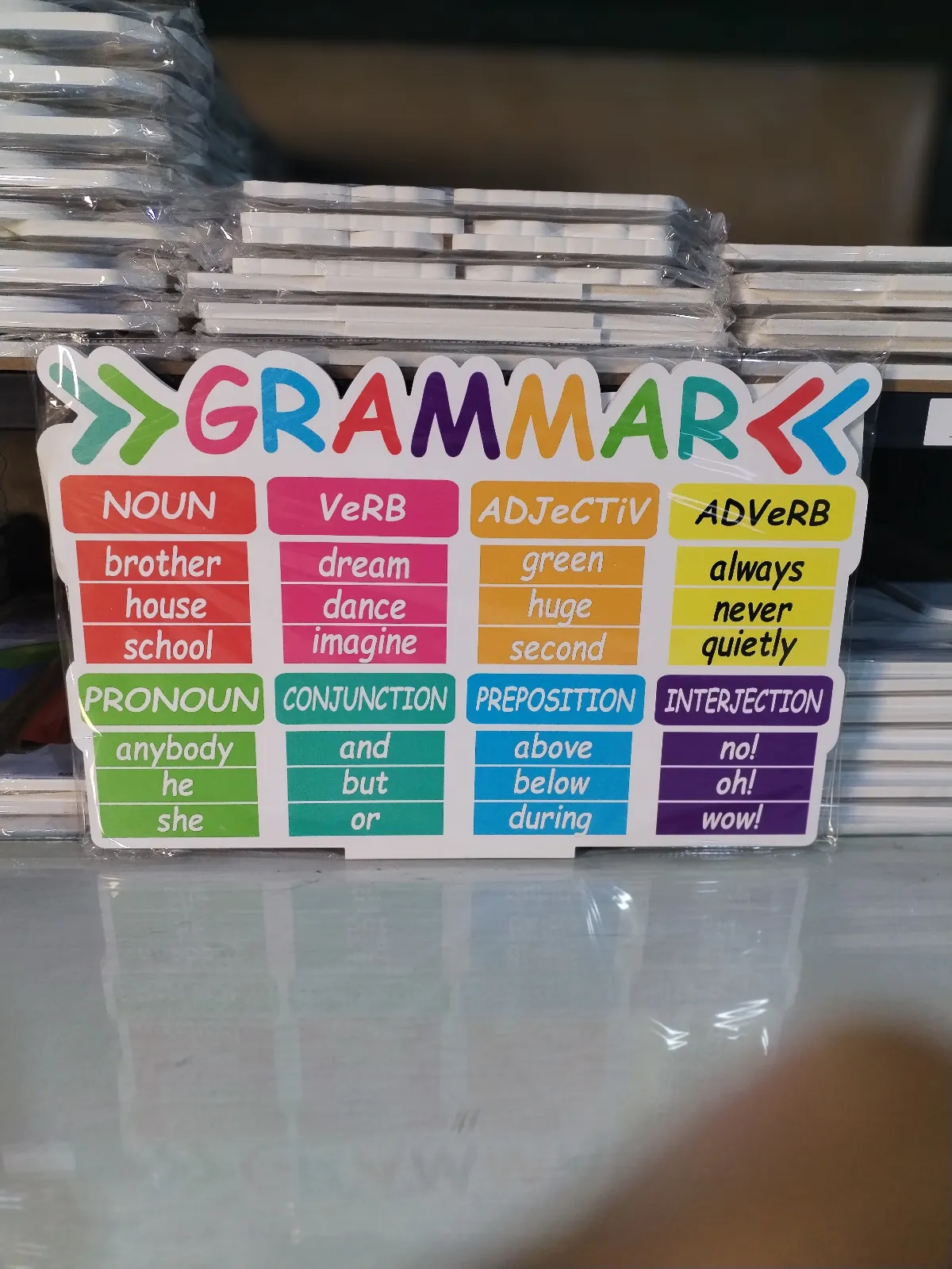 Grammar
