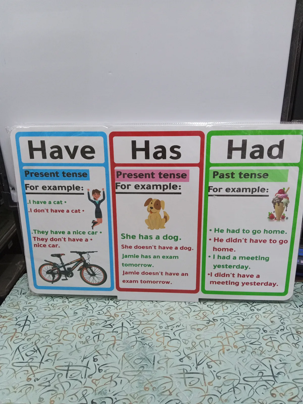 hav has had