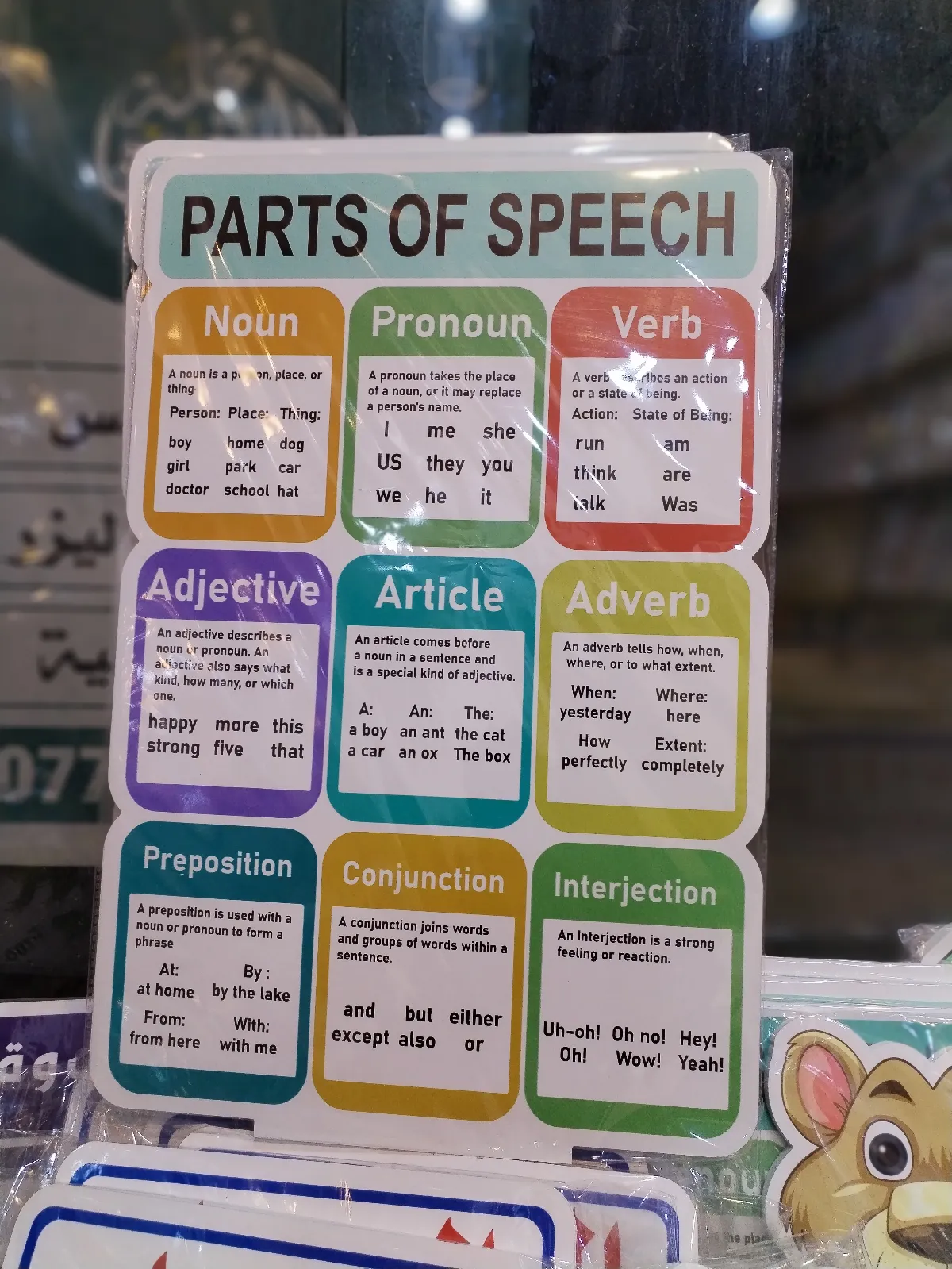 parts of speech