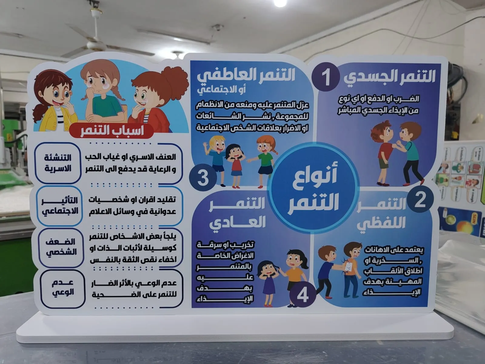 انواع التنمر