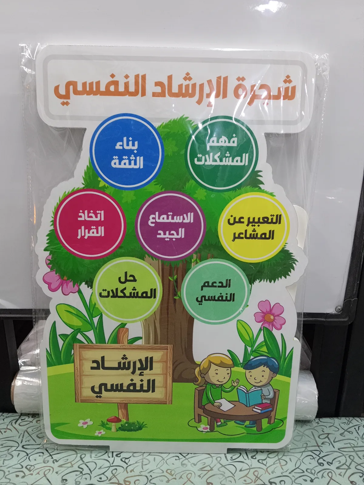 شجرة الارشاد النفسي
